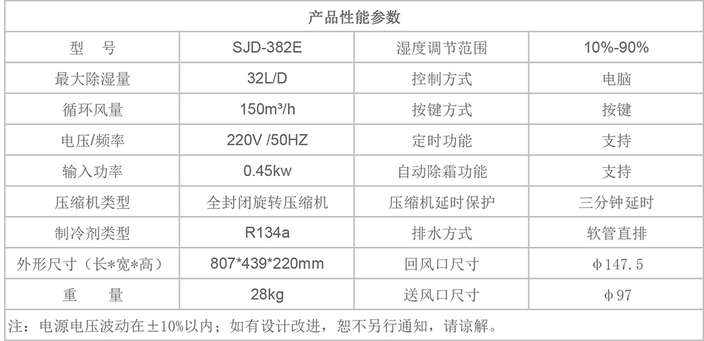 SJD-382E參數圖.jpg