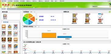 用友T系列財務(wù)軟件 濟寧晨蜂軟件的專業(yè)服務(wù)與產(chǎn)品解析